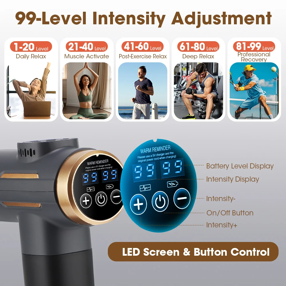 Elektrische Faszienpistole 24W – Massage Gun Bewertung und Preis