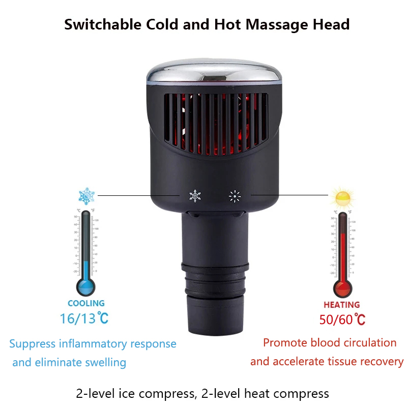 Neuer wärmekochter Faszienpist – Massage Gun Bewertung und Preis